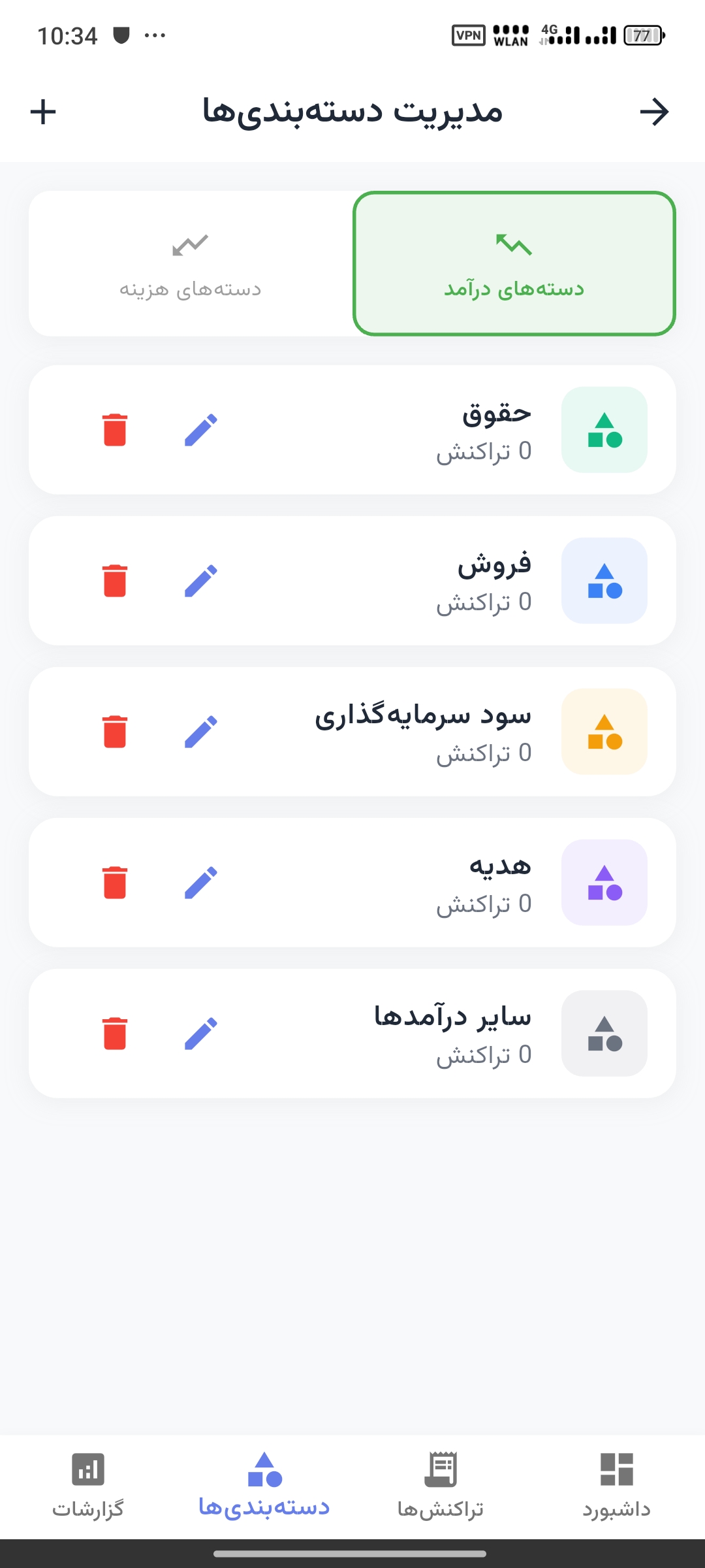 دستهبندیهای بده بستون